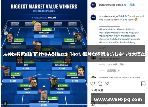 从关键数据解析阿什拉夫对阵比利时欧协联胜负逻辑攻防节奏与战术博弈 从关键数据解析阿什拉夫对阵比利时欧协联胜负逻辑攻防节奏与战术博弈