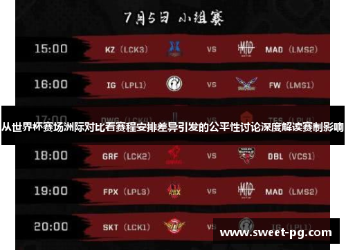 从世界杯赛场洲际对比看赛程安排差异引发的公平性讨论深度解读赛制影响 从世界杯赛场洲际对比看赛程安排差异引发的公平性讨论深度解读赛制影响