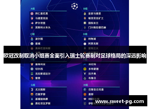 欧冠改制取消小组赛全面引入瑞士轮赛制对足球格局的深远影响 欧冠改制取消小组赛全面引入瑞士轮赛制对足球格局的深远影响
