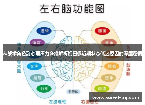 从战术角色到心理压力多维解析姆巴佩近期状态低迷原因的深层逻辑 从战术角色到心理压力多维解析姆巴佩近期状态低迷原因的深层逻辑