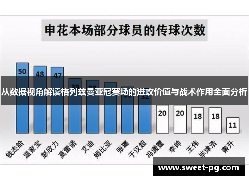 从数据视角解读格列兹曼亚冠赛场的进攻价值与战术作用全面分析 从数据视角解读格列兹曼亚冠赛场的进攻价值与战术作用全面分析