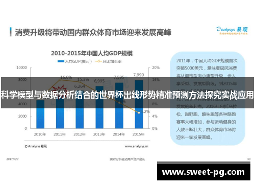 科学模型与数据分析结合的世界杯出线形势精准预测方法探究实战应用 科学模型与数据分析结合的世界杯出线形势精准预测方法探究实战应用