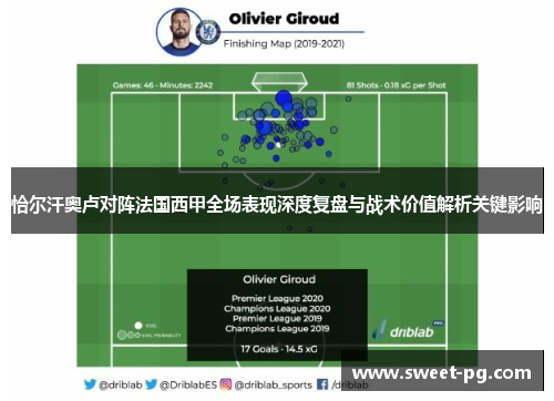 恰尔汗奥卢对阵法国西甲全场表现深度复盘与战术价值解析关键影响